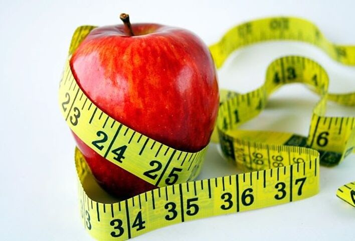 Losing weight diet